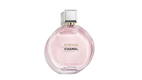 chance de chanel a que huele|Cuál es la diferencia entre los perfumes Chance de Chanel y .